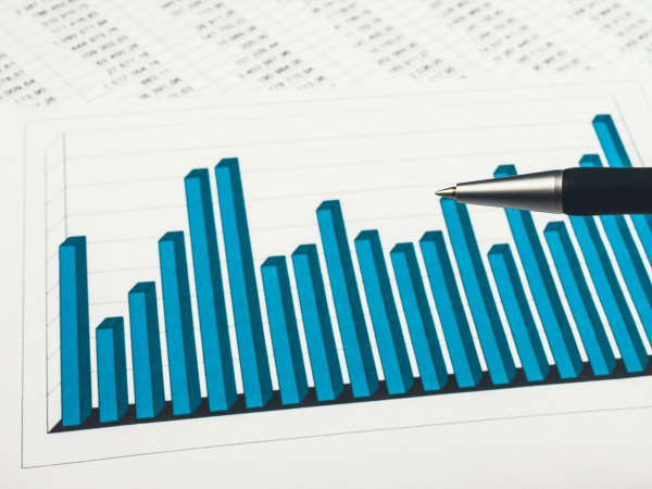 Economic data bar chart